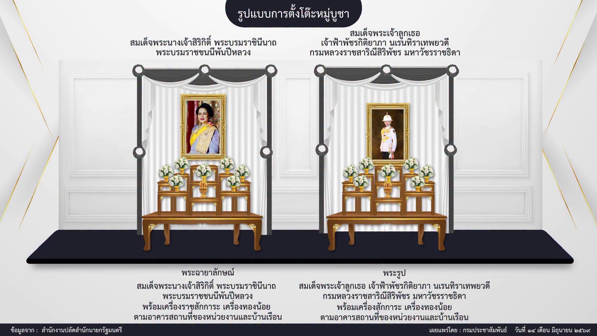 รูปแบบการจัดโต๊ะหมู่บูชาถวายราชสักการะ สมเด็จพระนางเจ้าสิริกิติ์ พระบรมราชินีนาถ พระบรมราชชนนีพันปีหลวง และรูปแบบการจัดโต๊ะหมู่บูชาถวายสักการะ สมเด็จพระเจ้าลูกเธอ เจ้าฟ้าพัชรกิติยาภา นเรนทิราเทพยวดี กรมหลวงราชสาริณีสิริพัชร มหาวัชรราชธิดา