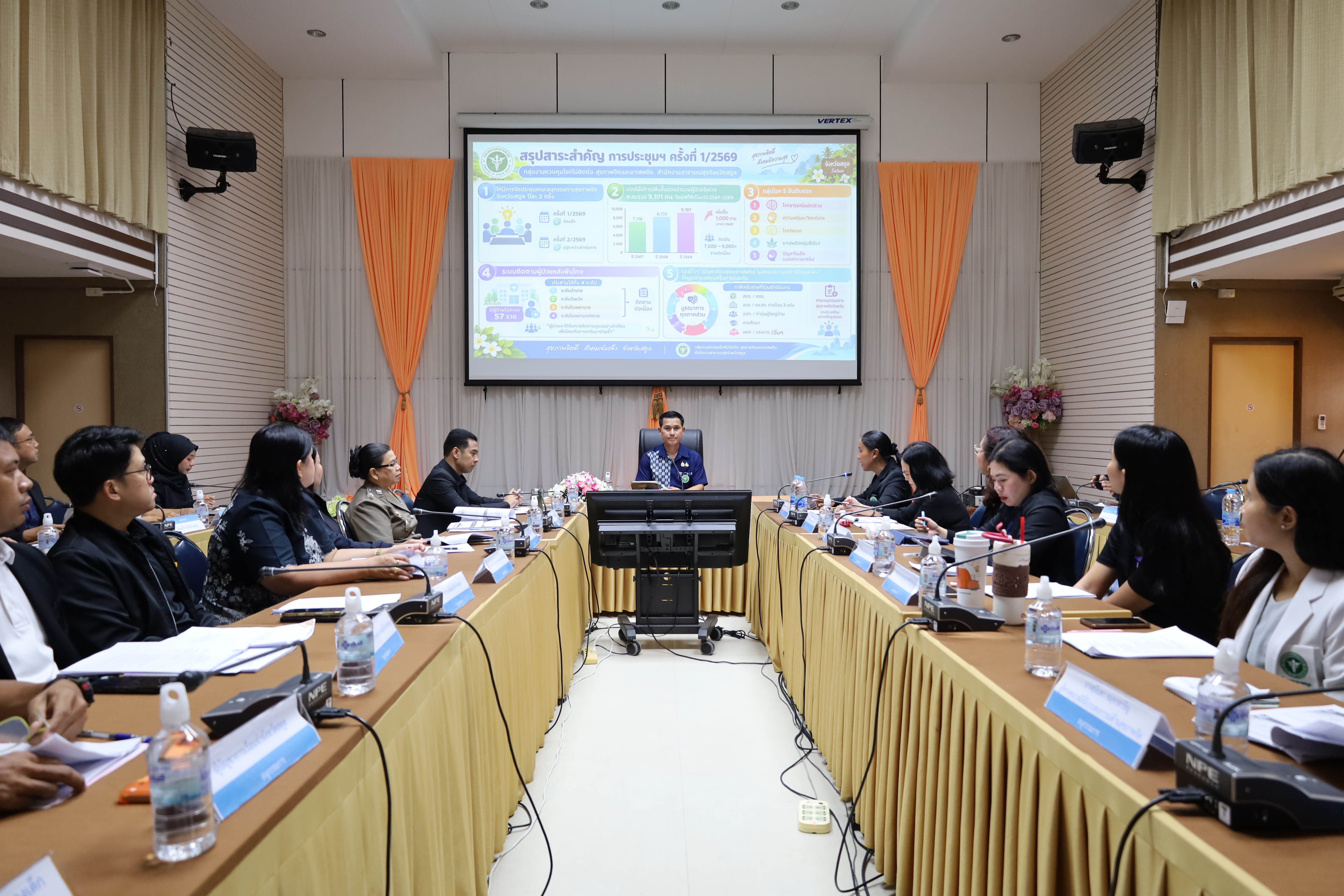 จังหวัดสตูลประชุมคณะอนุกรรมการสุขภาพจิตจังหวัด ติดตามการขับเคลื่อนงานสุขภาพจิตเด็กเยาวชนในสถานศึกษา